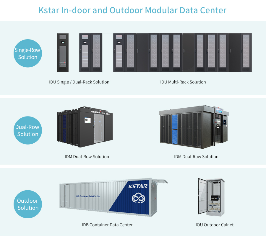 kstar prefabricated modular data center solution