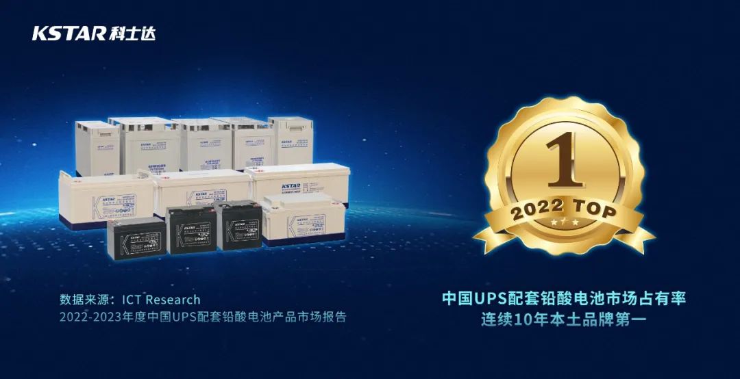 10连冠！科士达蝉联中国UPS配套铅酸蓄电池销售额本土品牌第一